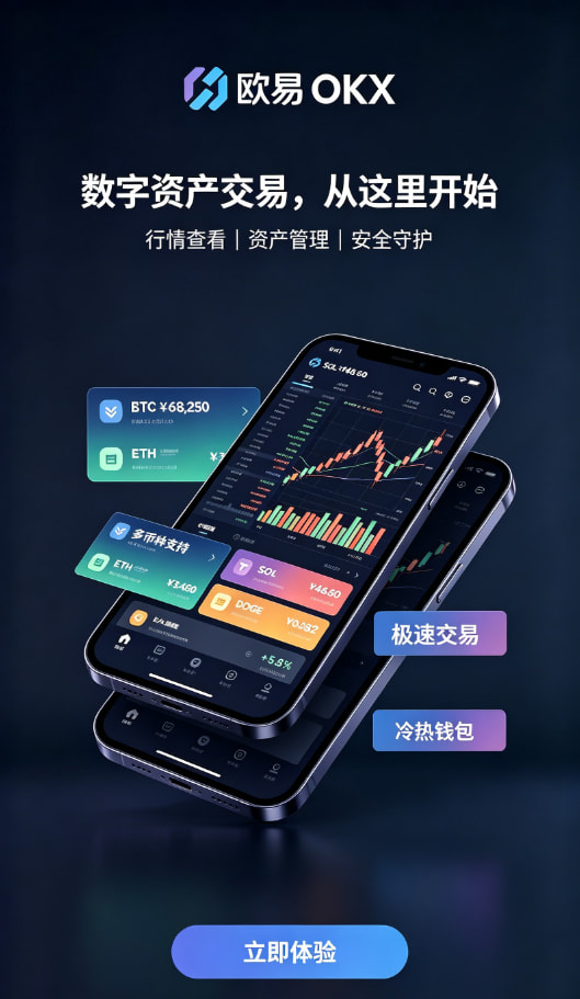 欧交易所app行情工具功能展示